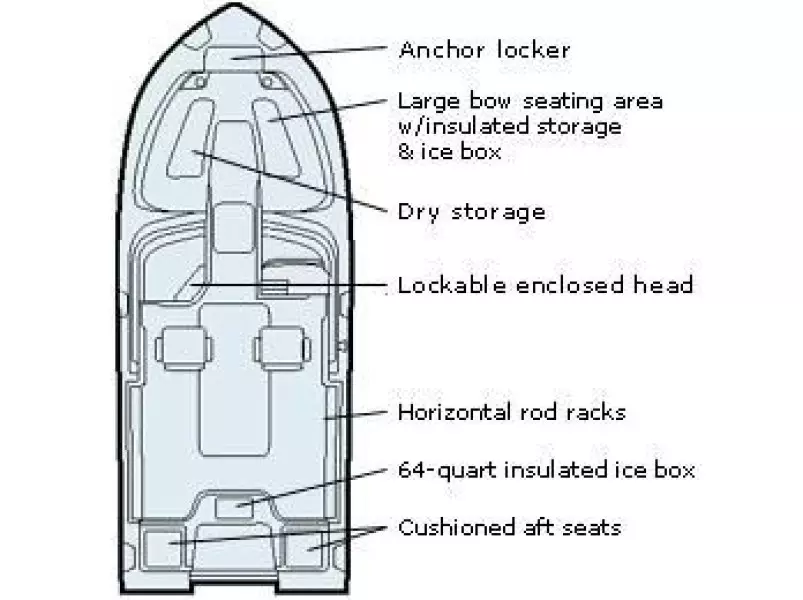 2007 Grady-White Tournament 205