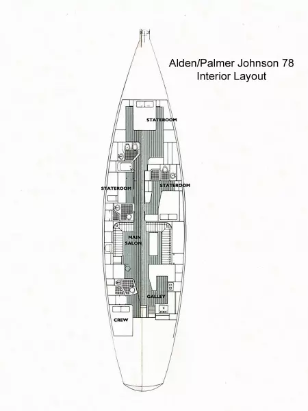Interior Layout, Labeled