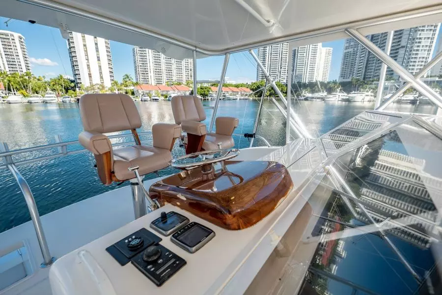 2007 Viking Convertible