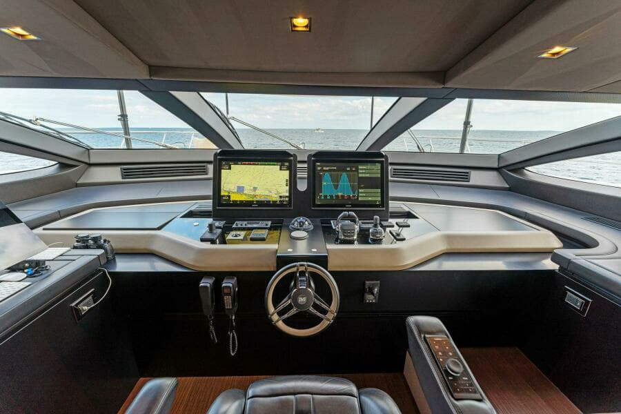 2020 Mangusta 33M Gransport