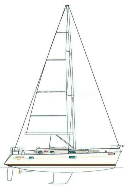 Beneteau Oceanis 361 Profile