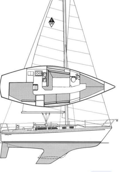 1990 Catalina Catalina 30 MKII Tall Rig