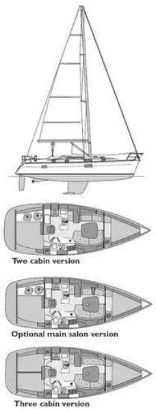 2001 Beneteau Oceanis 361