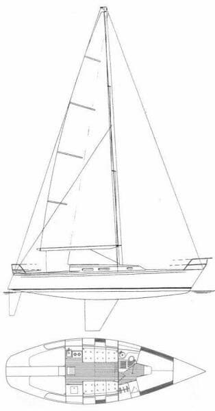 1986 J Boats J35