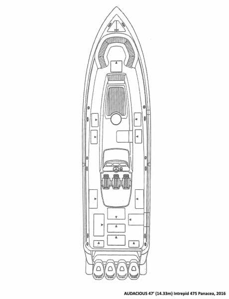 Layout Intrepid 47