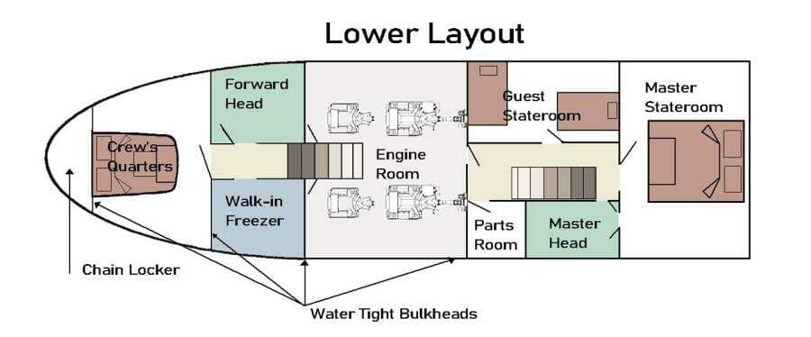 1967 Custom George Moore Custom 73' LR Trawler