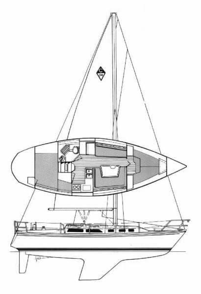 1990 Catalina Sloop