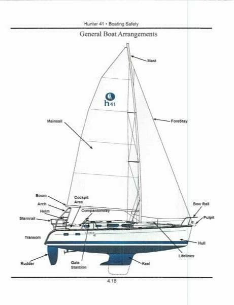 2012 Hunter Deck Salon