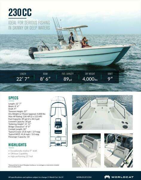 2019 World Cat 230 CC