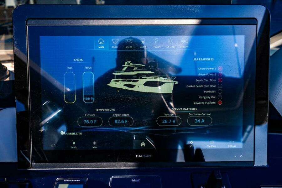 Absolute 64 - Kingship - Flybridge Helm