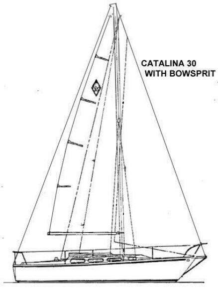 1975 Catalina 30