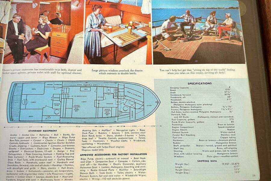 1960 Chris-Craft 45 Constellation