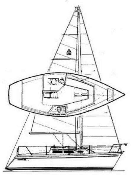 1990 Catalina Capri 26 Wing Keel