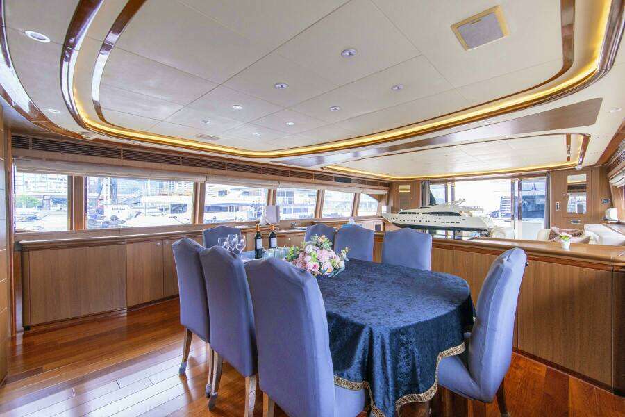 2005 Custom Line Custom Line 112