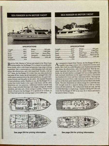 55 ft Sea Ranger  1983 MKII Pilothouse Flybridge Trawler