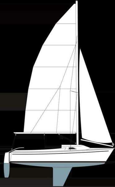 1994 Freedom Independence 20