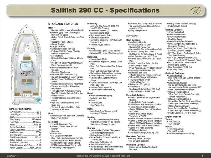 2017 Sailfish 290 CC