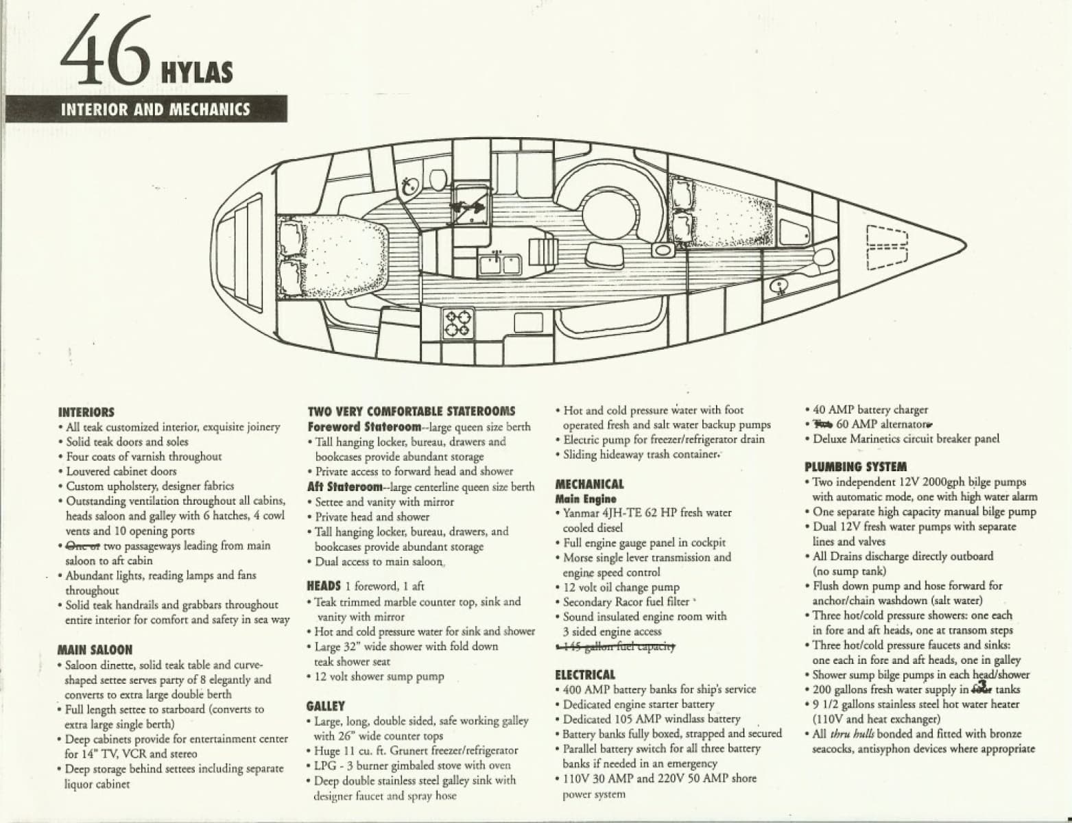 1996 Hylas 46 - Standard Equipment