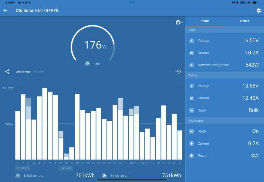 1999 Catalina 42 MKII