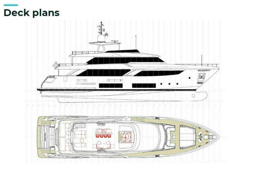 2023 Custom Line 33 Navetta
