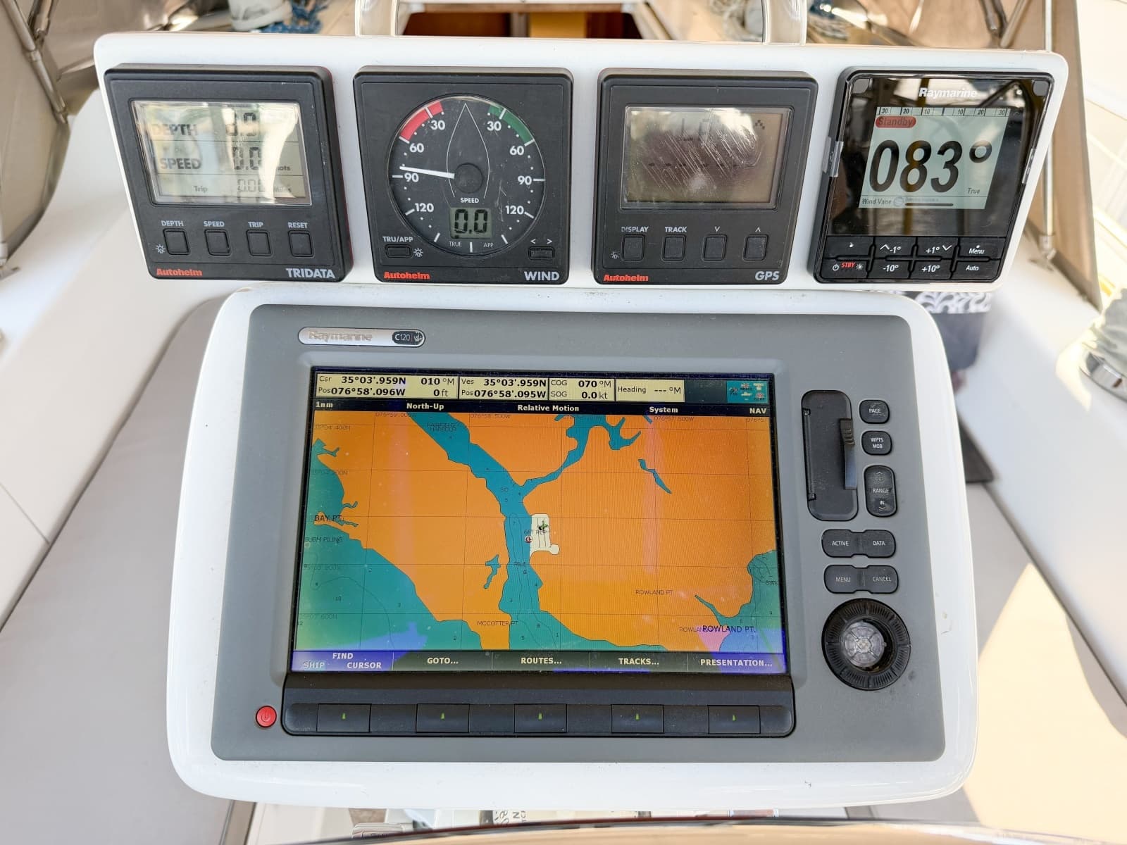 1996 Catalina 36 Mk II