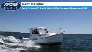Eastern Video